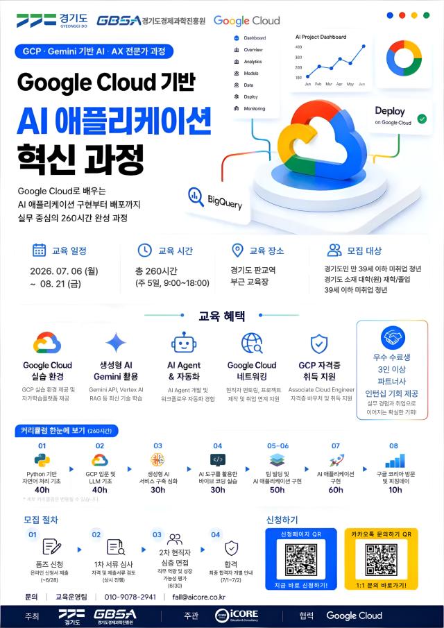 사진경과원