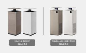 Coway Files Design Infringement Lawsuit Against Chungho Nice