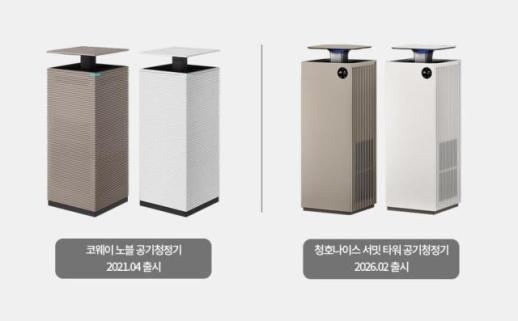 코웨이, 청호나이스 공기청정기 디자인 침해 소송