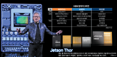 [경제일보] SK하닉 선두 굳히기·삼성 반격·마이크론 추격… HBM 왕좌의 게임