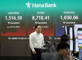 KOSPI Rises, Boosting Securities Stocks Amid Optimism for 9,000 Points