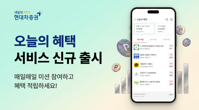 현대차증권은 모바일 광고·리워드 플랫폼 전문기업 핀크럭스와 제휴해 앱테크 서비스 '오늘의 혜택'을 출시했다고 16일 밝혔다. [사진=현대차증권]