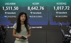 Exchange Rate Holds Steady at 1510 Won as Foreign Investors Sell Stocks Ahead of FOMC Meeting