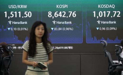 환율, 1510원대 지속…외인, FOMC 경계감에 주식 순매도