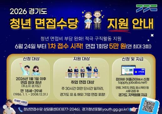경기도, 24일부터 청년 면접수당 1차 모집...최대 15만원 지원
