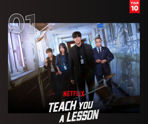 Netflixs Teach You a Lesson tops non-English TV chart for second week