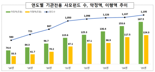 [로펌라운지] 조승우 동인 변호사, 도로공사 고문·KCAB 중재인 위촉