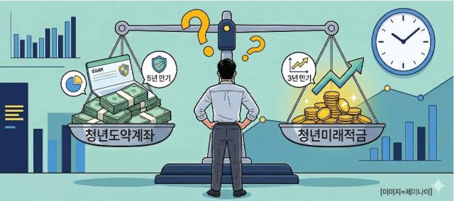 사진아주경제 DB