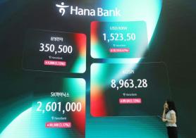 Korean Won Rises to 1520s Amid Fed Rate Hike Speculations