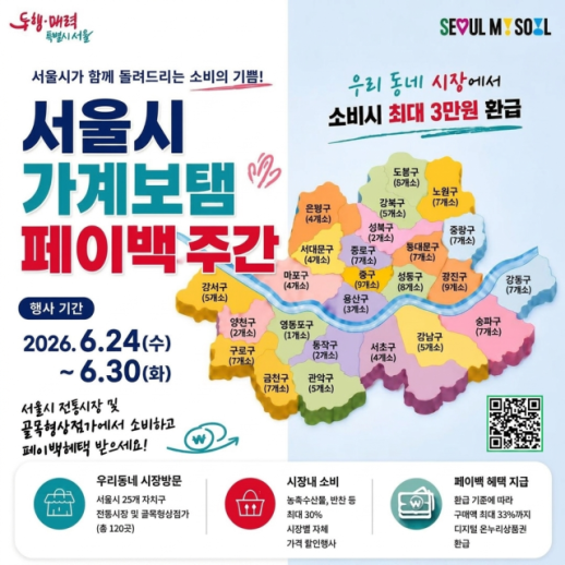 전통시장서 장보면 최대 3만원 환급...서울시, 120곳서 페이백 행사