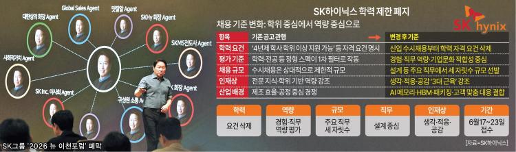 그래픽임이슬 기자