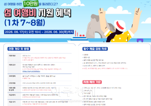 경남도, 2026 섬 방문의 해 추진...K-여행의 시작, 섬으로 오세요