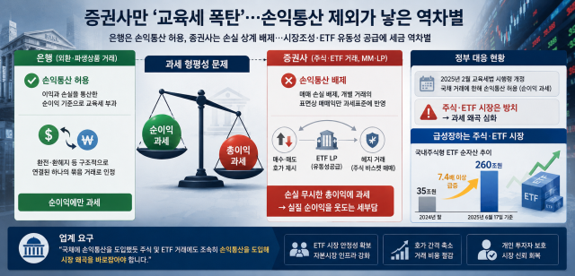 생성형 AI 이미지 사진챗GPT