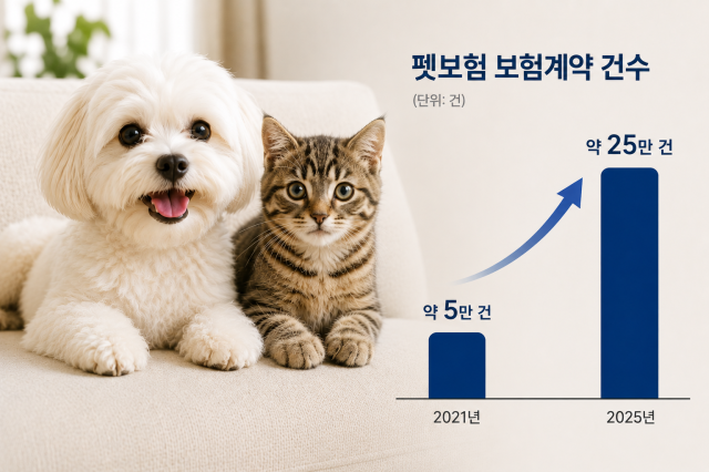 사진챗GPT
