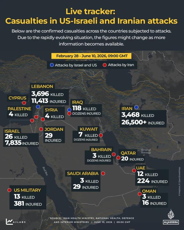 Courtesy of AJLABS and Al Jazeera
