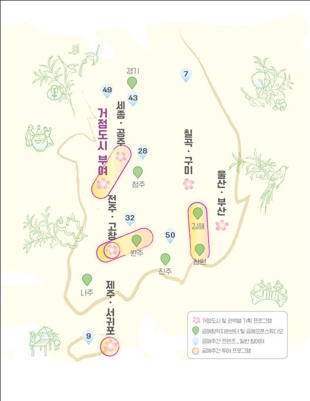사진문체부