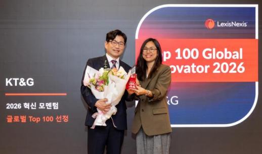 KT&G, 4년 연속 글로벌 100대 혁신기업…1.6만건 특허 기술력 입증