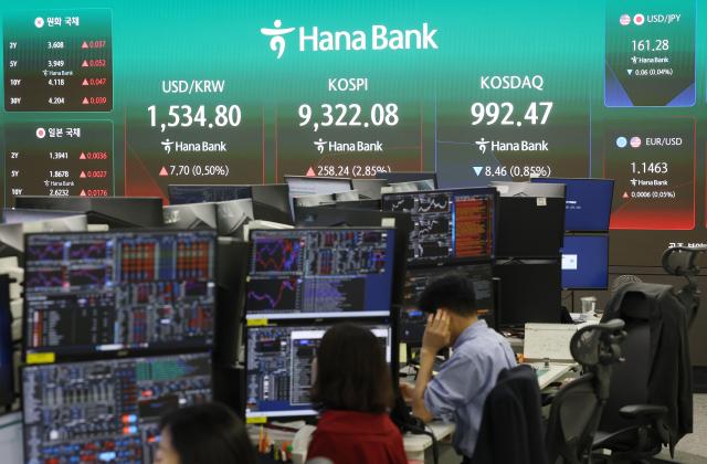 Won swings near 1,540 before ending flat; bonds weaken on hawkish Fed