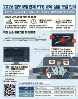 누가 진짜 대장주인가…삼성전자·SK하이닉스 시총 격차 단 99조원