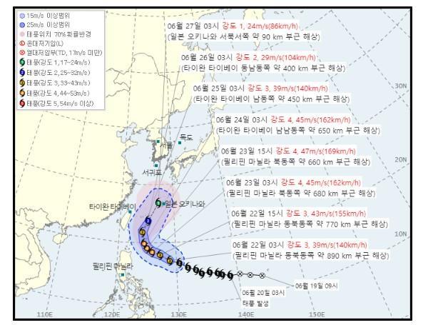 사진기상청