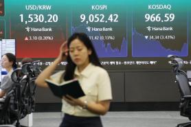 Market Preview: KOSPI Faces Volatility Amid Middle East Tensions and Semiconductor Focus