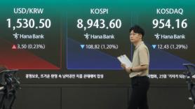 KOSPI Drops Below 9,000 Amid Middle East Uncertainty