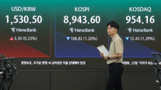 [개장시황] 코스피, 9000선 반납…중동 불확실성에 투자심리 위축