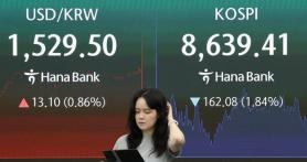 Korean Won Weakens as US-Iran Peace Talks Face Uncertainty
