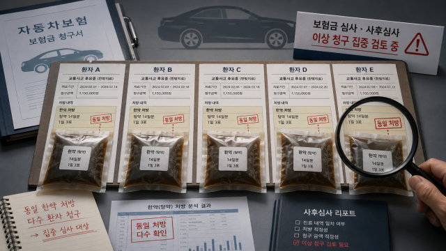 [단독] "맞춤 처방이라더니"…자동차보험 한방 현지심사 10건 중 7건 동일 첩약