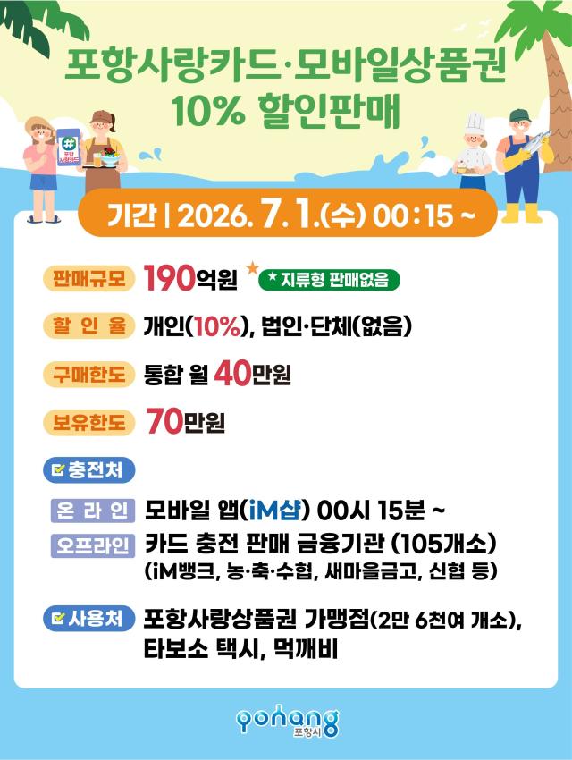 7월 포항사랑상품권 10 할인 판매 포스터 사진포항시