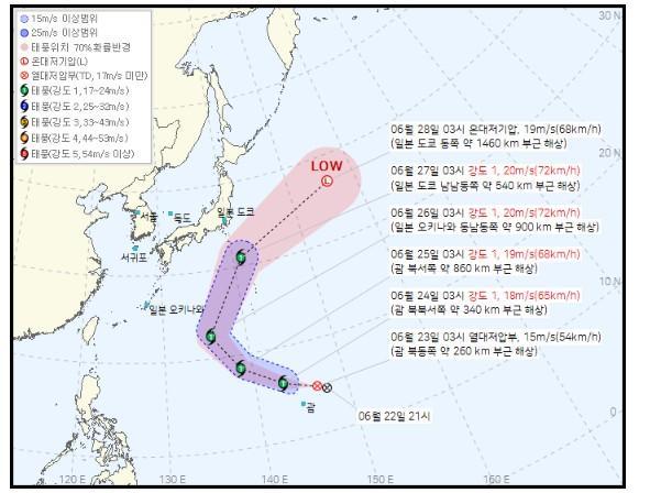 사진기상청