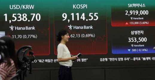 환율 1540원대 등락…유가 하락에도 강달러 압력