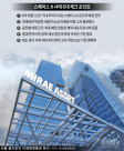 스페이스X 0주 배정…비난보다 해외주관사 결정 구조 살펴봐야