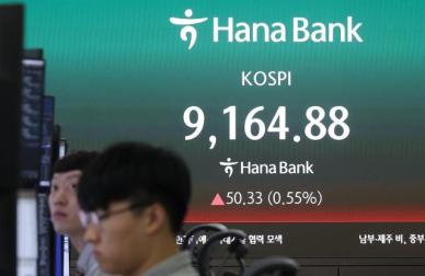 美 증시 혼조세 마감 여파 코스피, 소폭 하락...9083.54 개장
