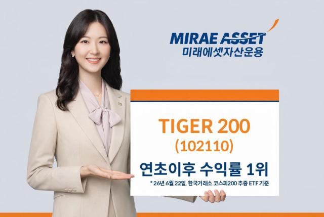 TIGER 200 동종유형 ETF 수익률 1위 이미지 미래에셋자산운용은 국내에 상장된 코스피 200 지수에 투자하는 ETF 중 TIGER 200 ETF102110의 연초 이후 수익률이 1위를 기록했다고 밝혔다 사진미래에셋자산운용
 