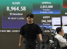 KOSPI tumbles below 9,000 as Wall Street tech selloff hits Seoul rally
