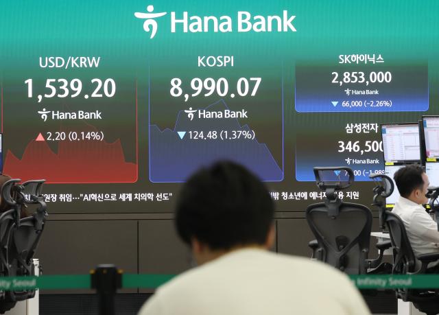 23일 서울 중구 하나은행 딜링룸 현황판에 코스피 등이 표시되고 있다 코스피는 이날 전날보다 3101포인트034 내린 908354에 코스닥지수는 976포인트101 내린 95864에 개장했다 사진연합뉴스
