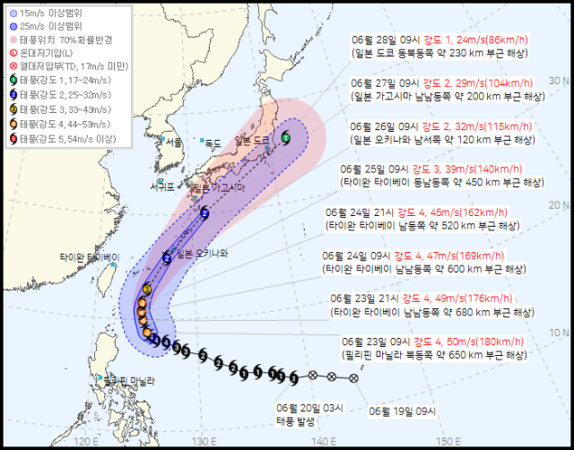 사진기상청
