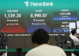KOSPI Plummets to Historic Low, Approaching 8200 Mark