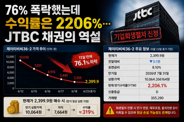 사진챗gpt