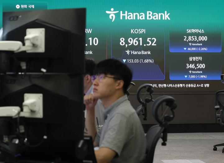 코스피, 역대급 10% 급락한 8,203…코스닥 7.9%↓