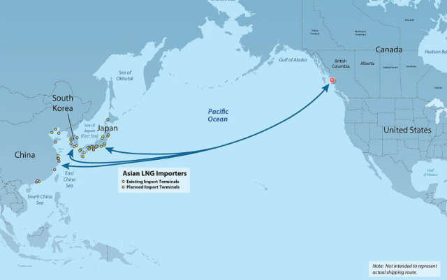 LNG Canada export routes Courtesy of First Nations LNG alliance