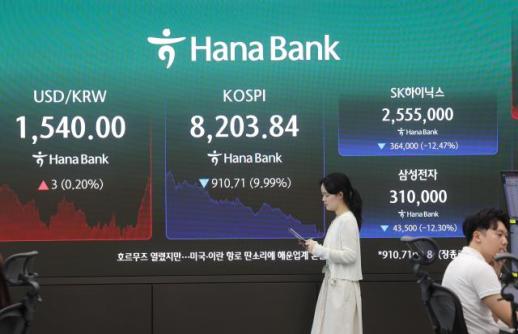 Won weakens on Fed jitters, bond yields fall as safety bid offsets FX pressure