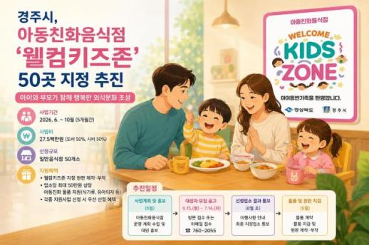 경주시, 웰컴키즈존 음식점 50곳 지정 추진