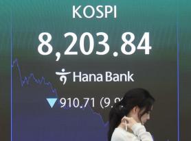 KOSPI Recovers Slightly After Significant Drop; Samsung and SK Hynix Show Gains in Pre-Market