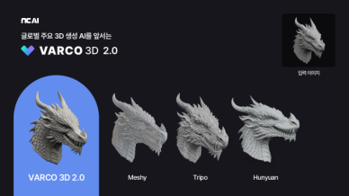 이미지 한 장으로 3D 제작...NC AI, 바르코 3D 2.0 공개