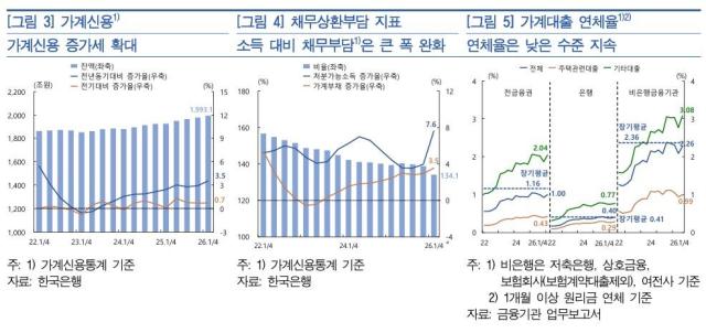 사진한국은행