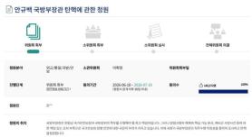 Public Outcry Grows for the Impeachment of Defense Minister An Gyu-baek