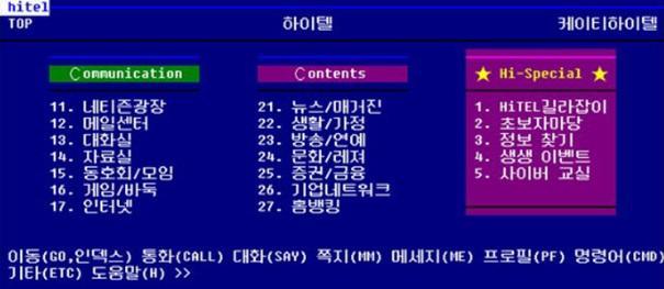 PC통신 하이텔의 메인화면 사진安東學人 웹페이지