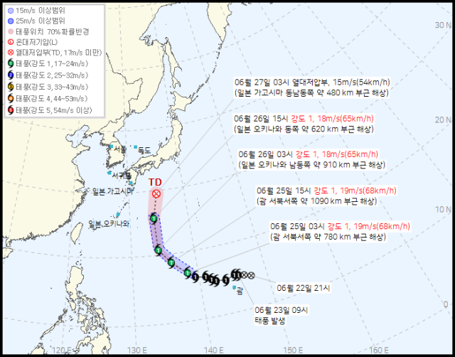 사진기상청